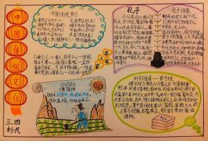 三年级中国传统手抄报 三年级传统文化手抄报图片大全