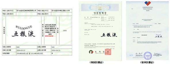 重庆市商标注册 重庆市涉外商标注册