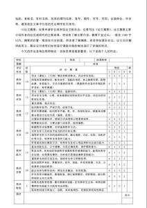 高级研修班心得体会 高级研修班心得体会3篇