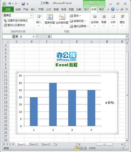 excel 2010 图表标题 excel2010图表加标题的操作方法