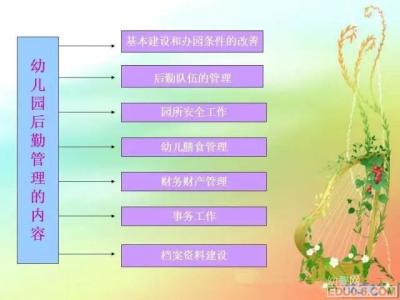 2016年幼儿园后勤总结 2016年幼儿园后勤管理总结