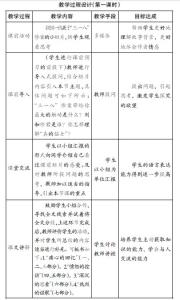 中职优秀教师事迹材料 中职教师事迹材料范文