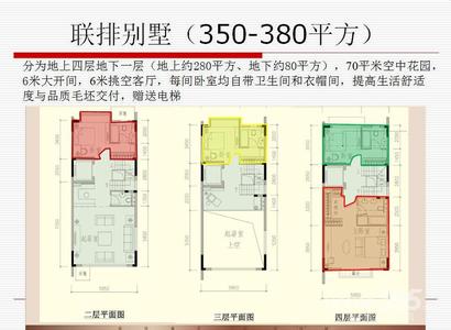 联排别墅公摊面积 黄埔联排别墅面积怎么算？哪种朝向好