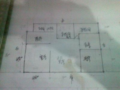 成都新津县二手房出售 新津县农村自建房买卖合同怎么写？出售有什么限制