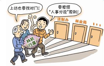 国有企业纪检监察工作 新形势下国有企业纪检监察工作的思考