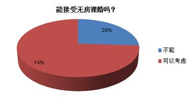 正比例关系是什么意思 什么是比例 比例是什么