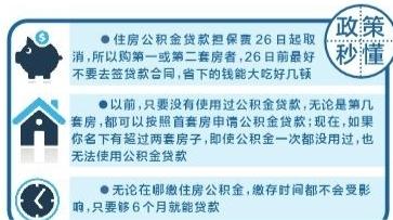 按揭担保费 洛阳按揭贷款担保费是多少？按揭贷款担保费会退吗