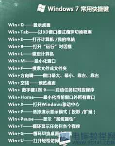 win7键盘快捷键关闭 win7键盘快捷键大全