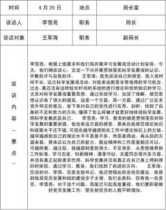 两学一做谈心谈话范文 党员谈心谈话范文