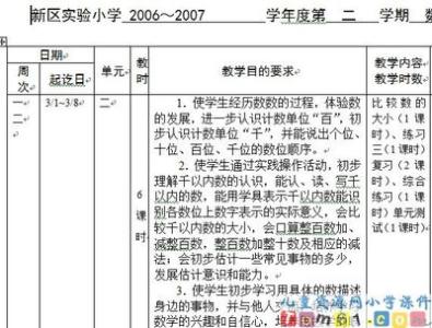 学前班语文教学计划 学前班语文教师教学工作计划