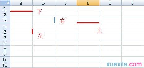 表格添加边框 excel表格添加边框线的教程