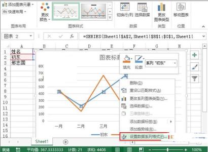 excel如何制作趋势图 excel2013如何制作趋势图