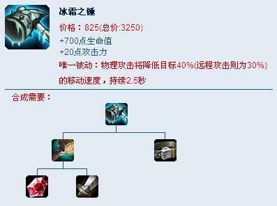 ad提莫冰锤怎么出装s6 LOL冰锤性价比分析S6，LOL冰霜之锤分析