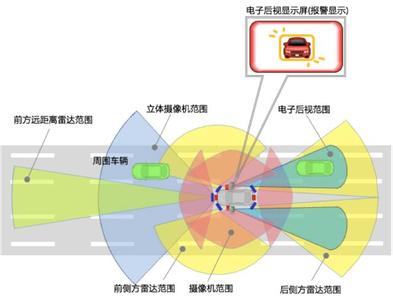 构建社会主义和谐社会 论中国构建社会主义和谐社会的重要性