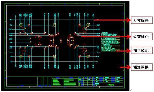 cad怎么建立a4图纸 在cad中怎么建立图纸框