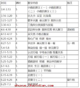 四年级班主任工作计划 四年级班主任工作计划范本