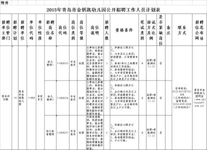 2016幼儿园个人总结 2016年幼儿园老师个人计划书