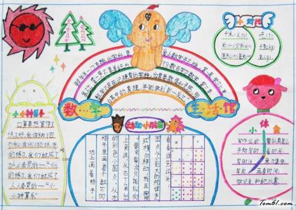 数学手抄报版面设计图 四年级数学手抄报版面设计图大全，四年级数学手抄报图片