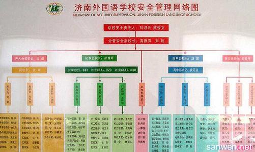 精细化管理心得体会 关于学校精细管理心得体会