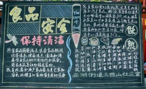 关于食品安全宣传 食品安全宣传黑板报