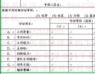 入职转正申请书范文 超市入职转正工作总结范文