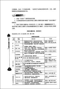 幼儿园语言教育心得 关于学龄前儿童语言教育的几点心得