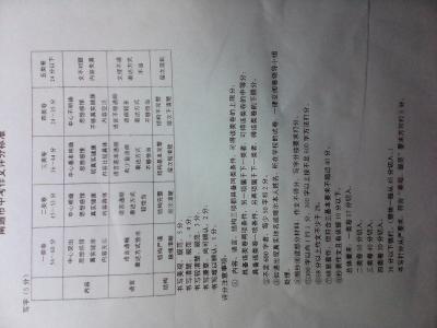 中考写人优美段落 中考作文的优美段落