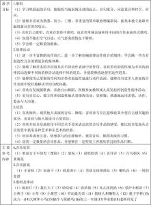 老师再见了教案 《老师再见了》音乐教学教案