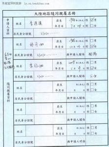 农村自建房要交税吗 长沙农村自建房继承要交税吗？要办哪些手续