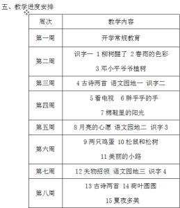 人教版语文一年级上册 人教版小学语文一年级上册教学计划