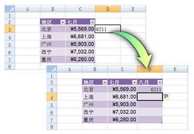 word2007表格标题重复 Excel2007中自动添加表格字段标题的功能操作