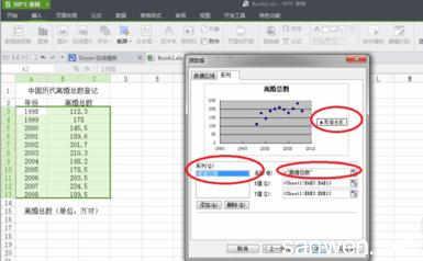 手机wps表格绘散点图 wps表格怎么绘制散点图