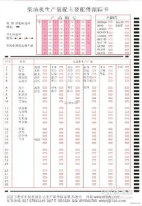 高考地理答题技巧 高考的地理答题技巧