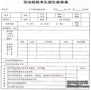 考研中文自我介绍面试 考研复试面试自我介绍范文