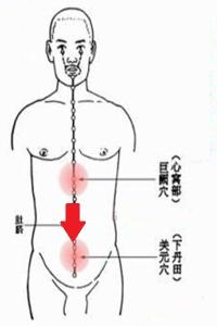 如何用丹田发声 如何运用丹田发声