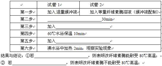 高考生物必考知识点 高考生物高频考点