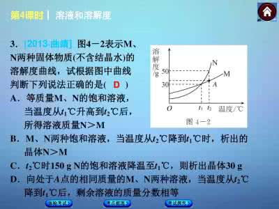 中考化学实验视频教程 中考化学 溶解度的教程视频