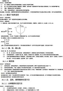 初二数学知识点总结 初二数学上册知识点总结1