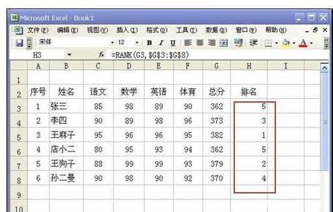 excel排序函数rank Excel中进行rank函数排序的操作方法
