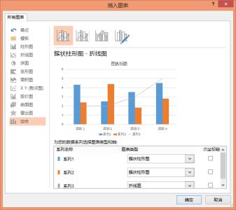 ppt折线图的制作 ppt怎么制作折线图