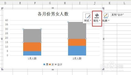 wps表格相同数据合并 如何在wps表格的柱形图中显示合并数据