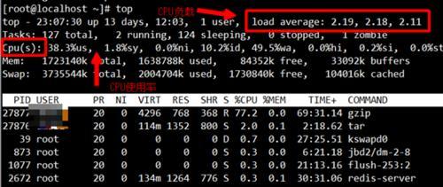 linux系统cpu使用率 Linux系统怎么获取cpu使用率