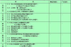 员工自我评价 英语 员工的英语自我评价