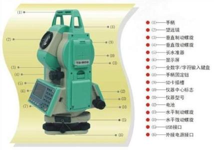 怎样使用全站仪 全站仪怎样正确使用