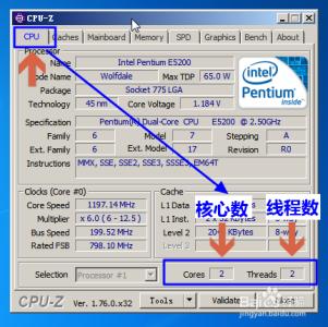 cpu核数越多越好吗 CPU核数是不是越多越好