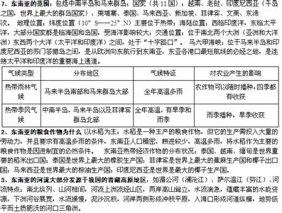 七年级政治下册第三单元复习提纲