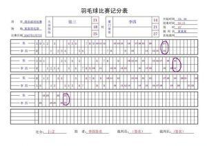 羽毛球比赛闭幕词 羽毛球比赛闭幕词范文