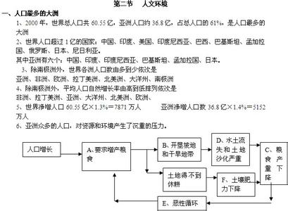 初一下学期地理知识点 七年级地理下学期知识点