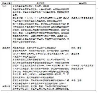 八年级生物下学期计划 人教版八年级下册生物教学计划