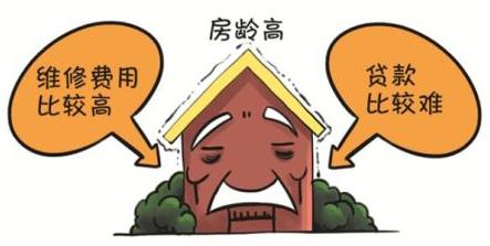 深圳按揭房抵押贷款 苏州按揭房办理抵押贷款需要什么条件？需要多长时间
